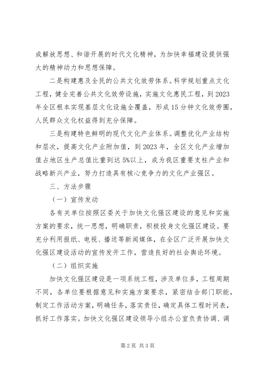 2023年文化强区构建指导方案.docx_第2页