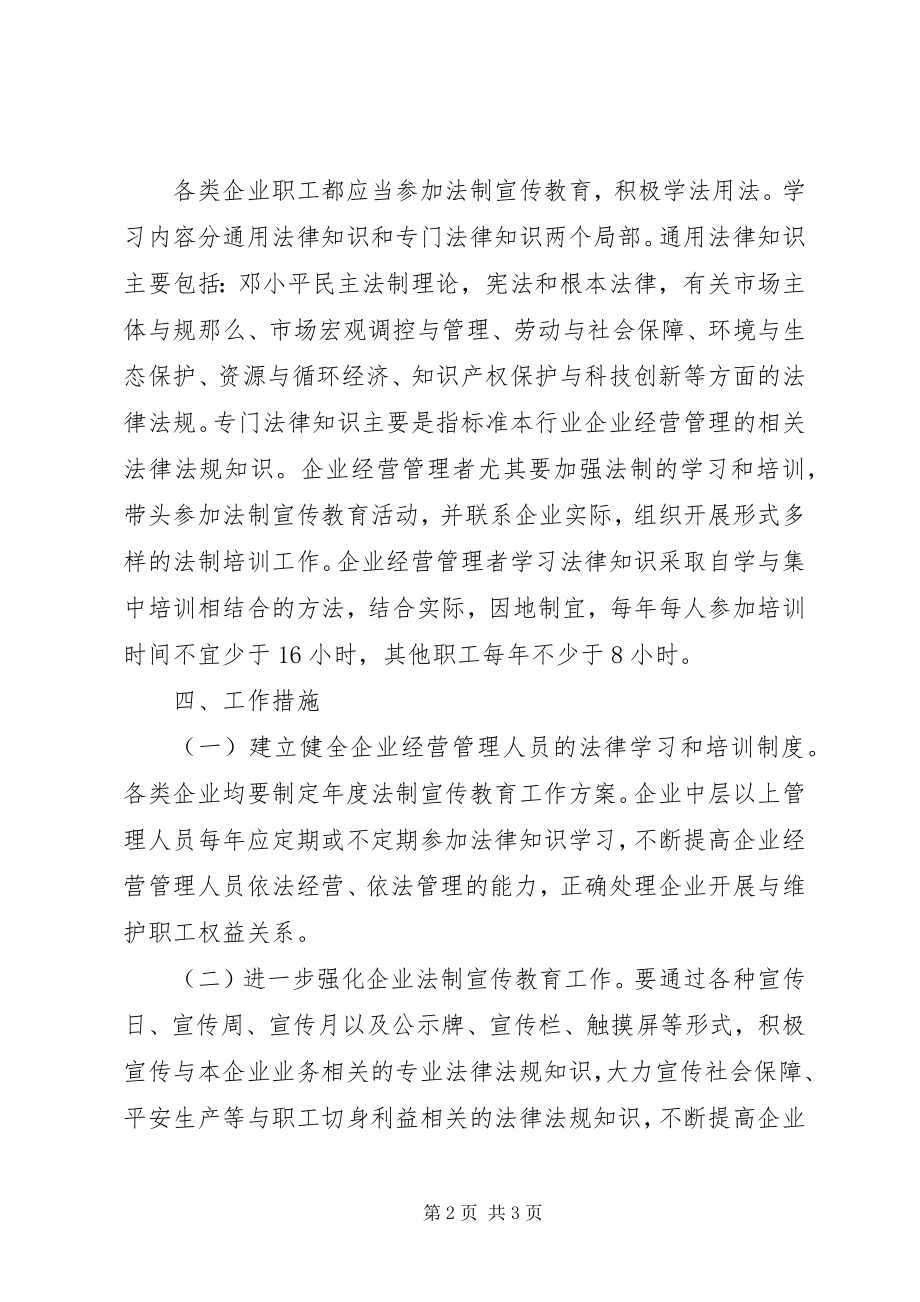 2023年法律进企业意见.docx_第2页