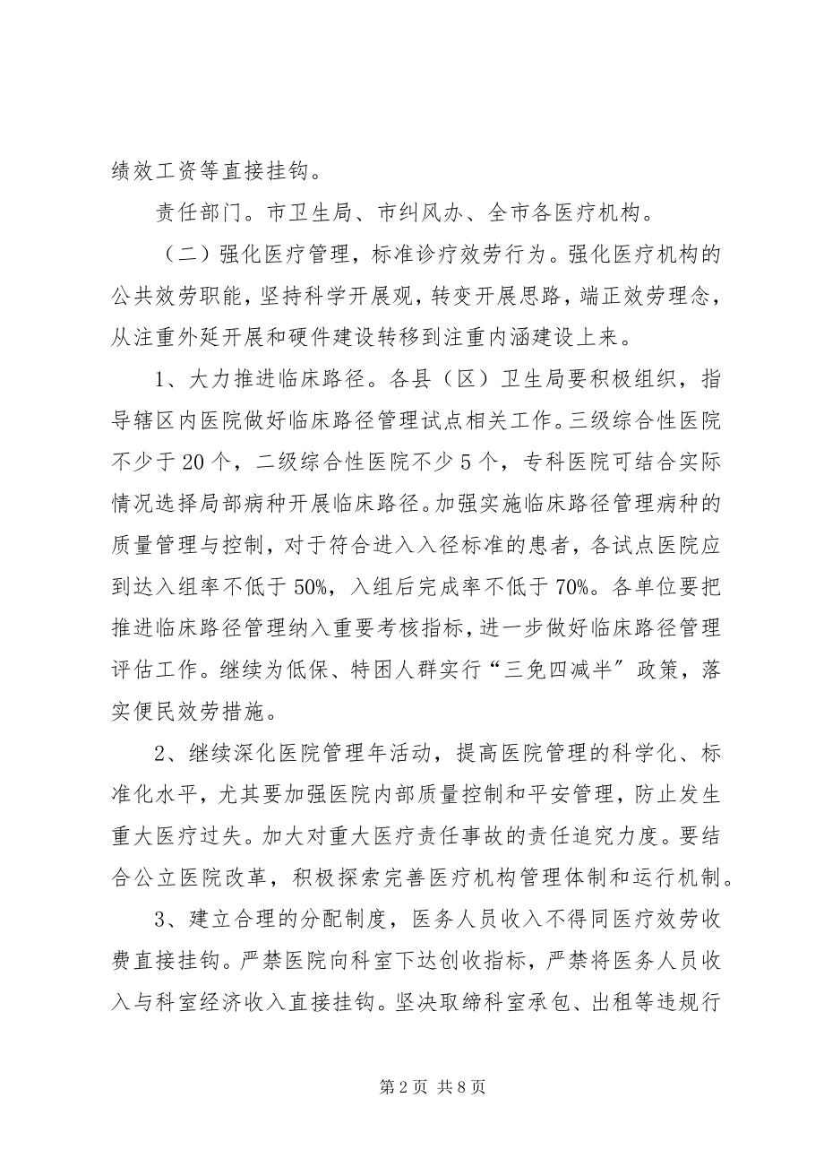 2023年卫生局医疗服务活动方案.docx_第2页