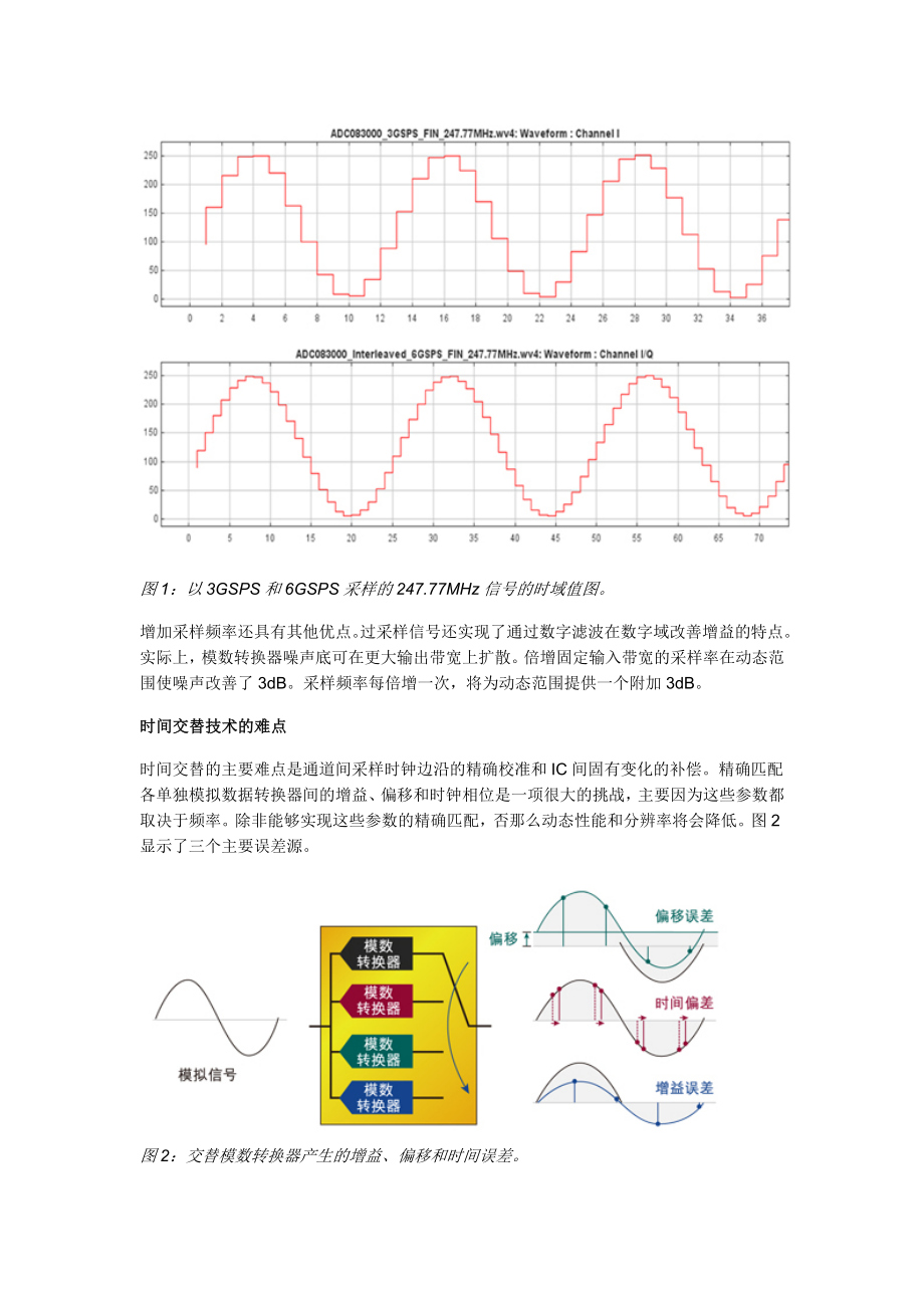 2023年时间交替超高速ADC技术解析.doc_第2页