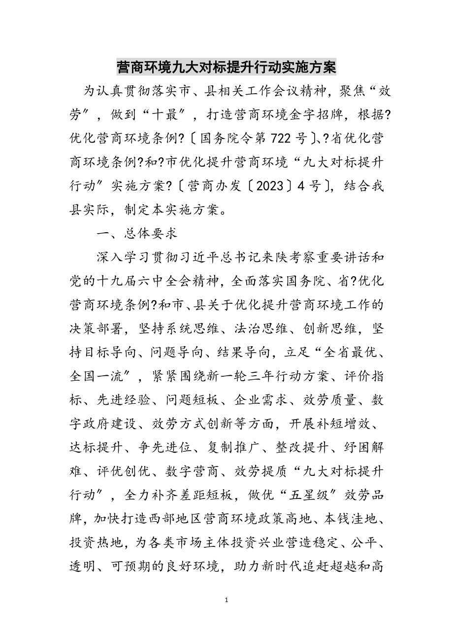 2023年营商环境九大对标提升行动实施方案范文.doc_第1页