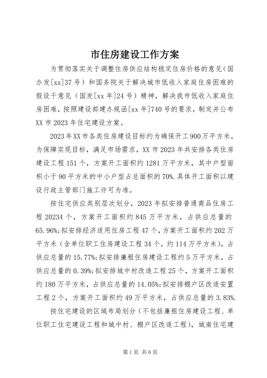 2023年市住房建设工作计划.docx_第1页