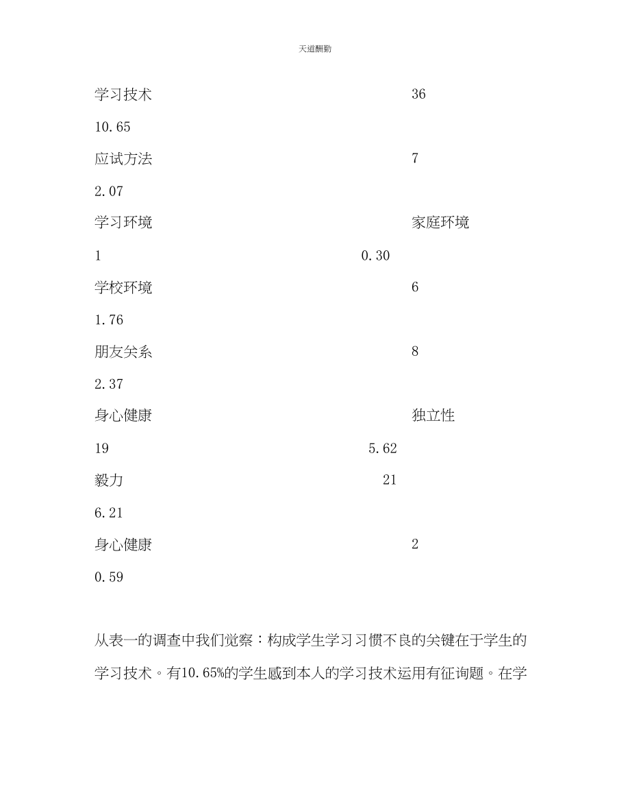 2023年政教处中学生心理健康问题我见.docx_第2页