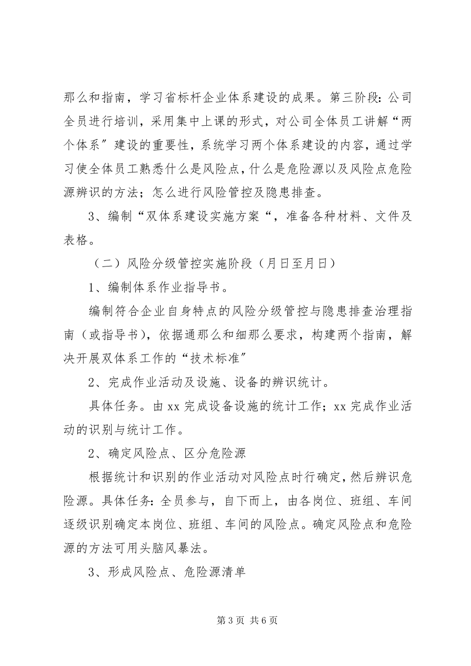 2023年燃气公司风险分级管控及隐患排查治理体系建设工作实施方案.docx_第3页