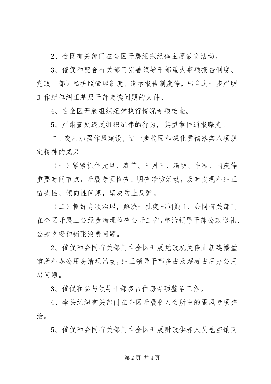 2023年全区党风政风监督工作要点.docx_第2页