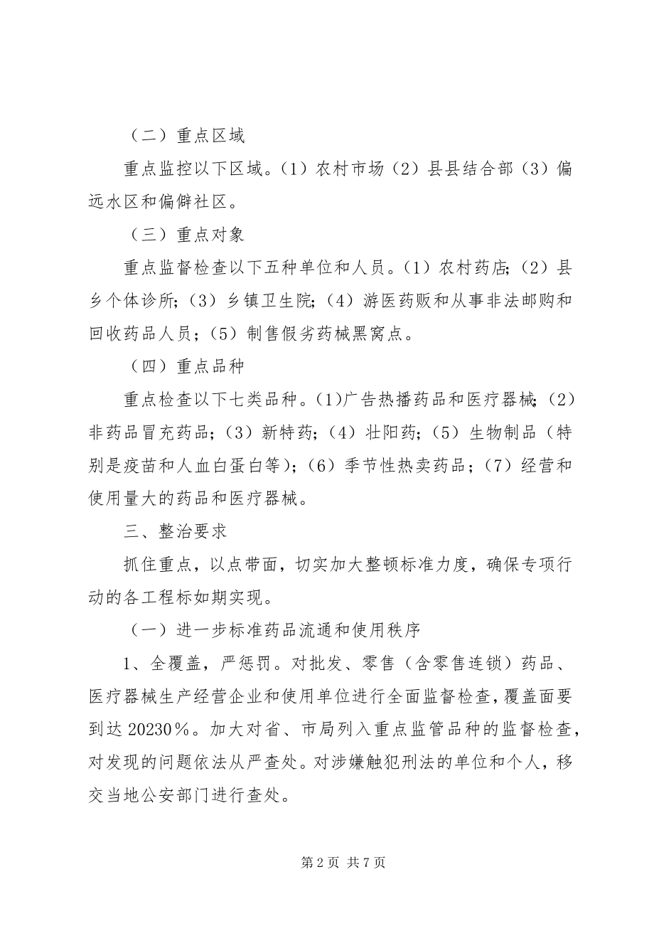 2023年推进全县药械安全专项整治行动实施方案.docx_第2页