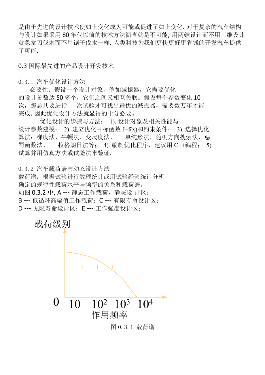 2023年汽车设计开发技术的发展过程.doc_第2页