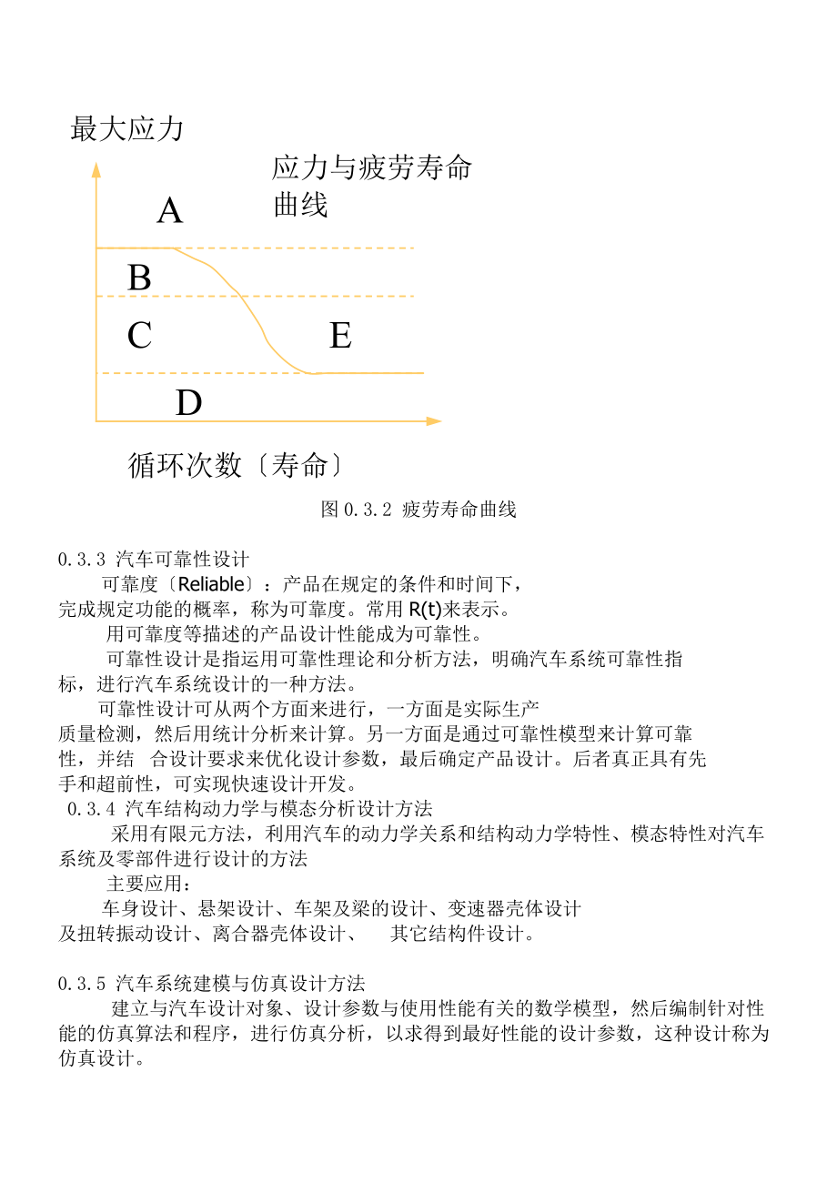 2023年汽车设计开发技术的发展过程.doc_第3页