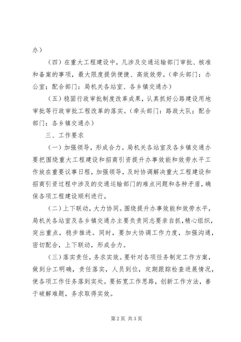 2023年交通项目建设和招商引资方案.docx_第2页