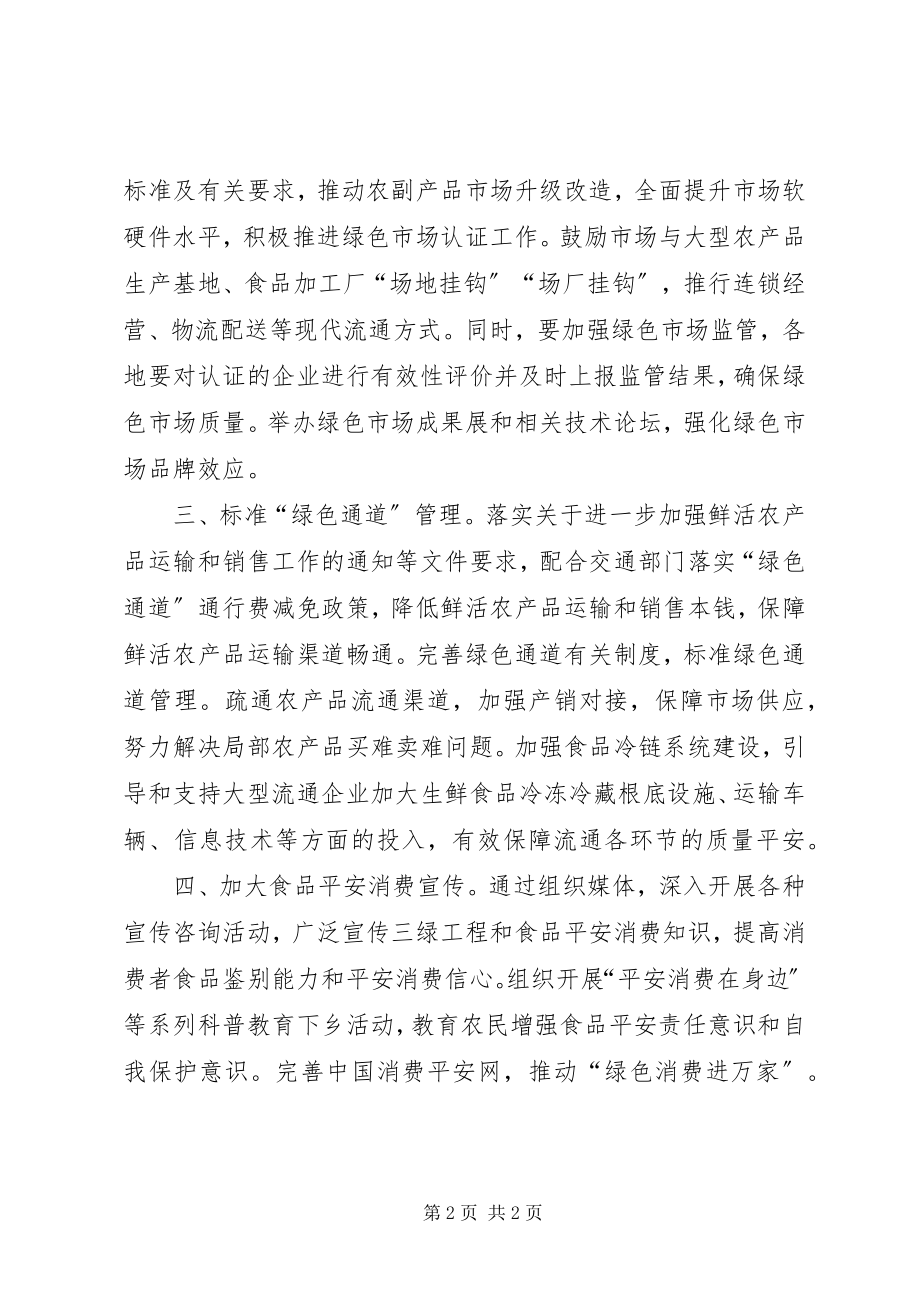 2023年商务食品工程建设计划.docx_第2页