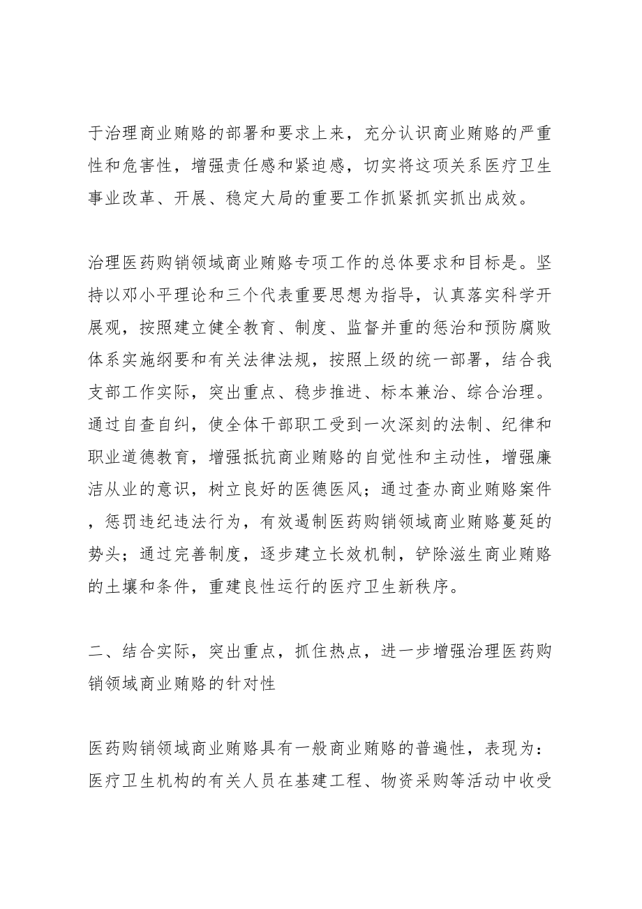 2023年医院治理商业贿赂实施方案.doc_第2页