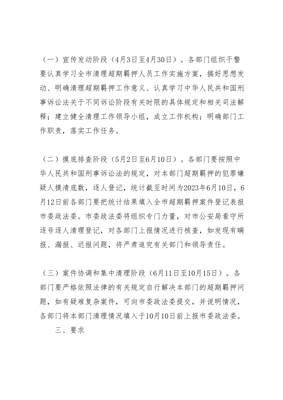 2023年关于集中开展清理超期羁押专项行动的方案 3.doc_第2页