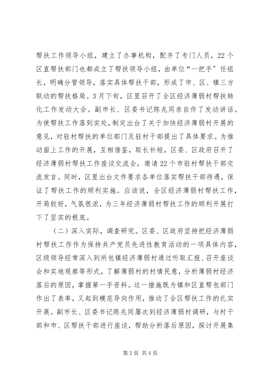 2023年区委副书记在全区经济薄弱村帮扶工作调度会议上的致辞.docx_第2页