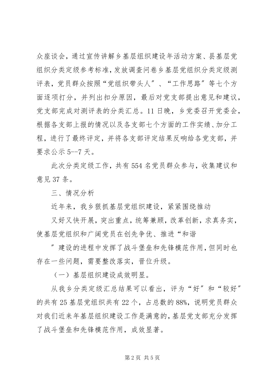 2023年土家族乡基层党组织分类定级情况.docx_第2页