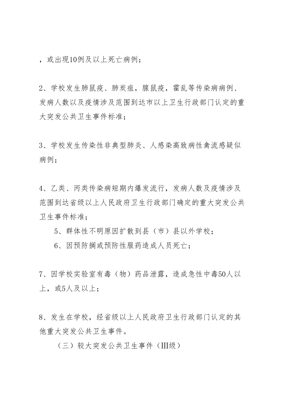 2023年医院突发公共事件应急处置预案 2.doc_第2页