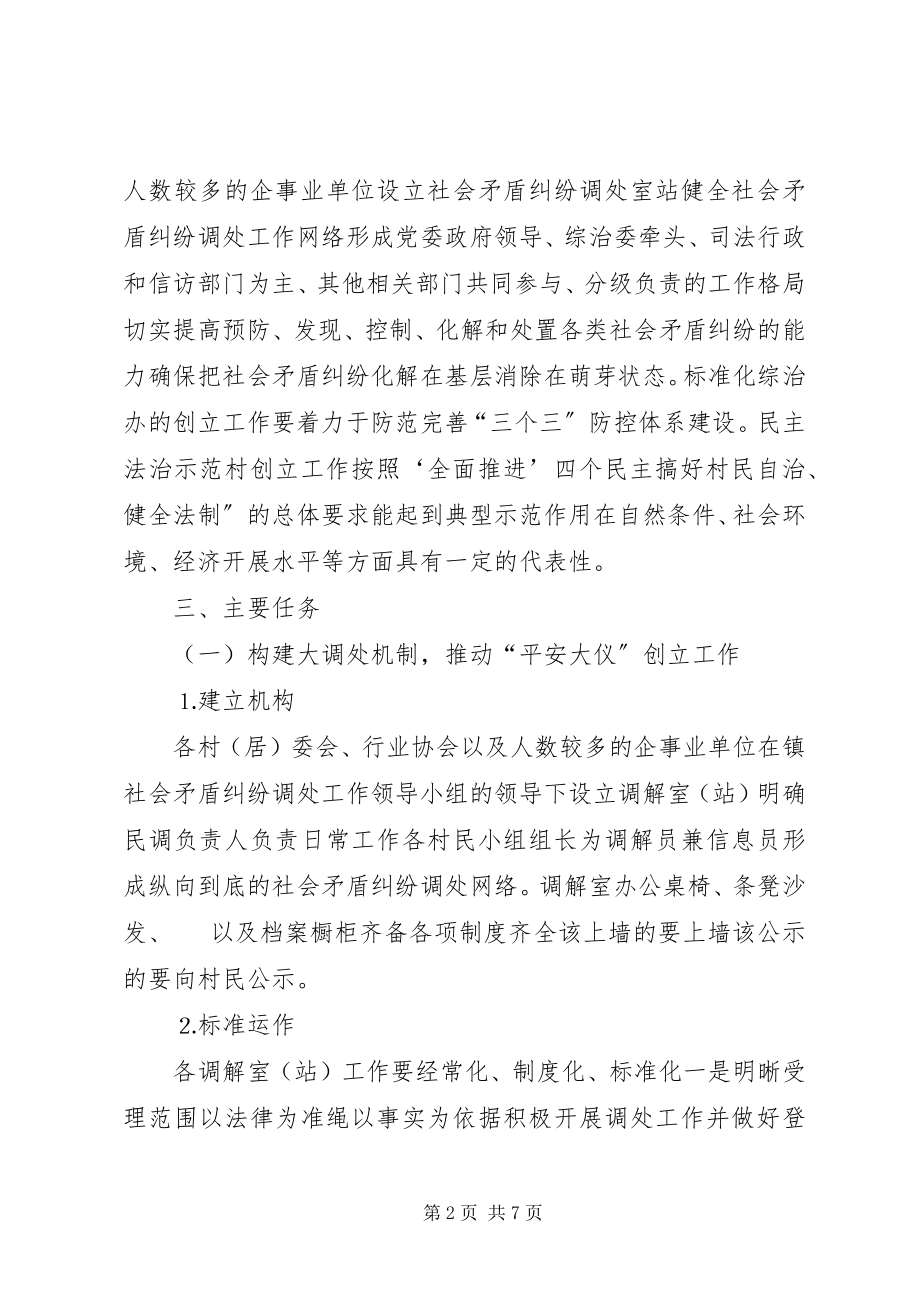 2023年在民主法治示范村建设现场会上的致辞.docx_第2页