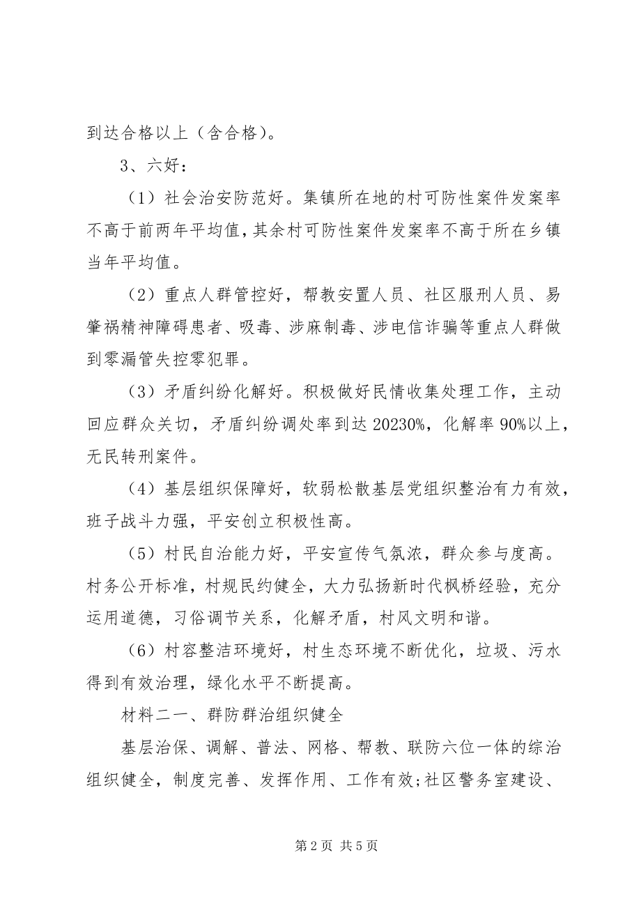 2023年平安村创建标准材料.docx_第2页