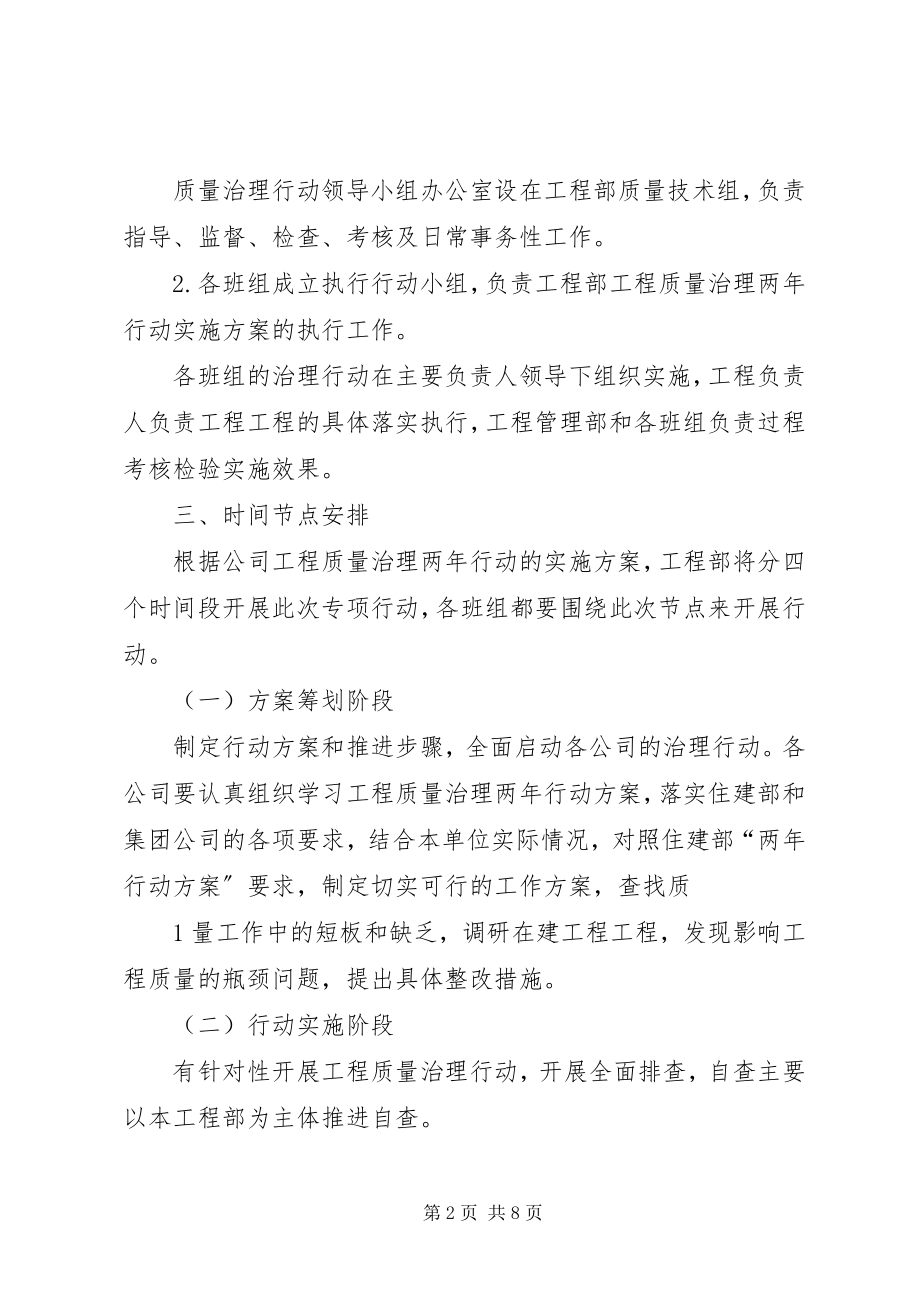 2023年XX省工程质量治理两年行动实施方案最终新编.docx_第2页