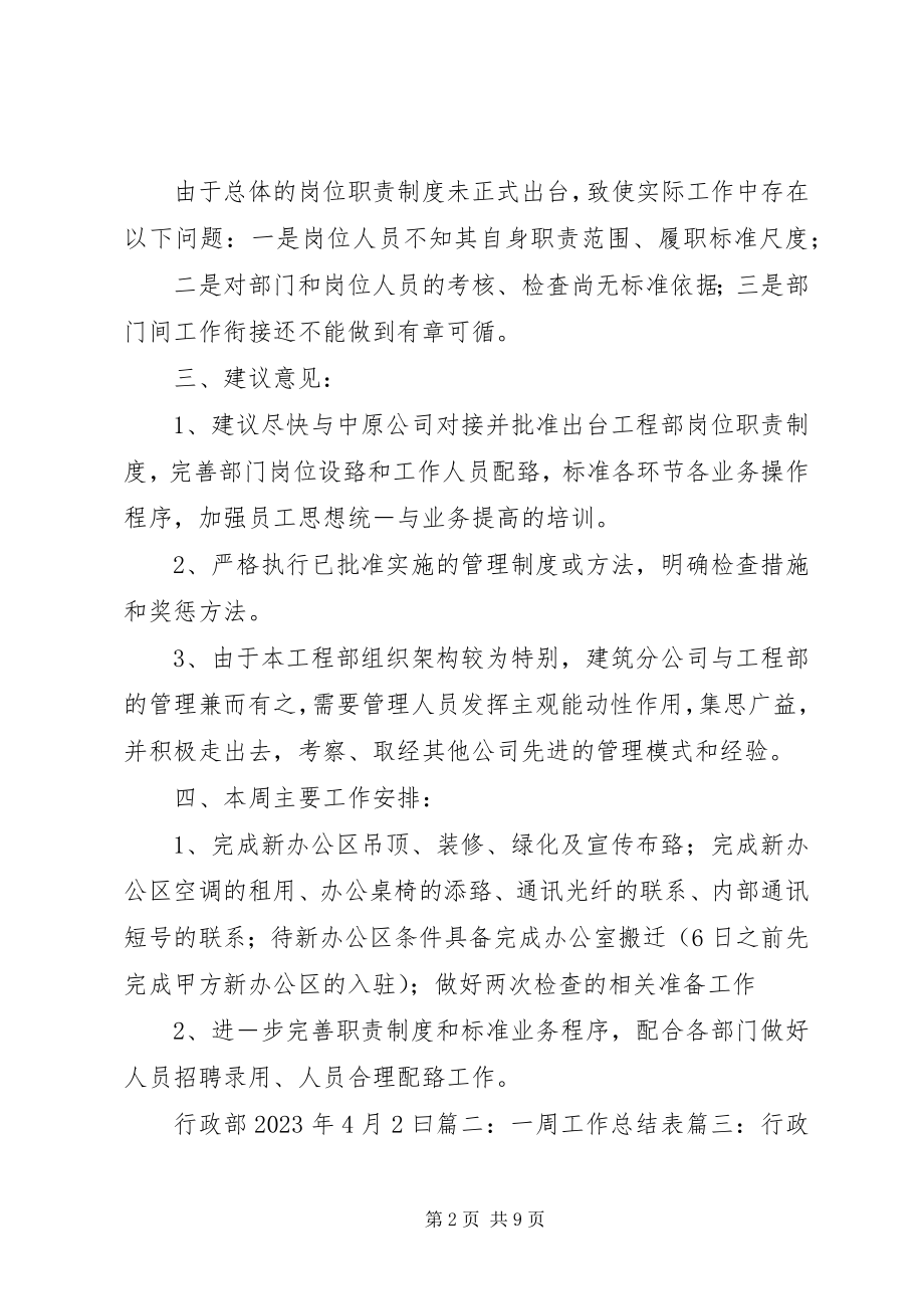 2023年行政一周工作总结.docx_第2页