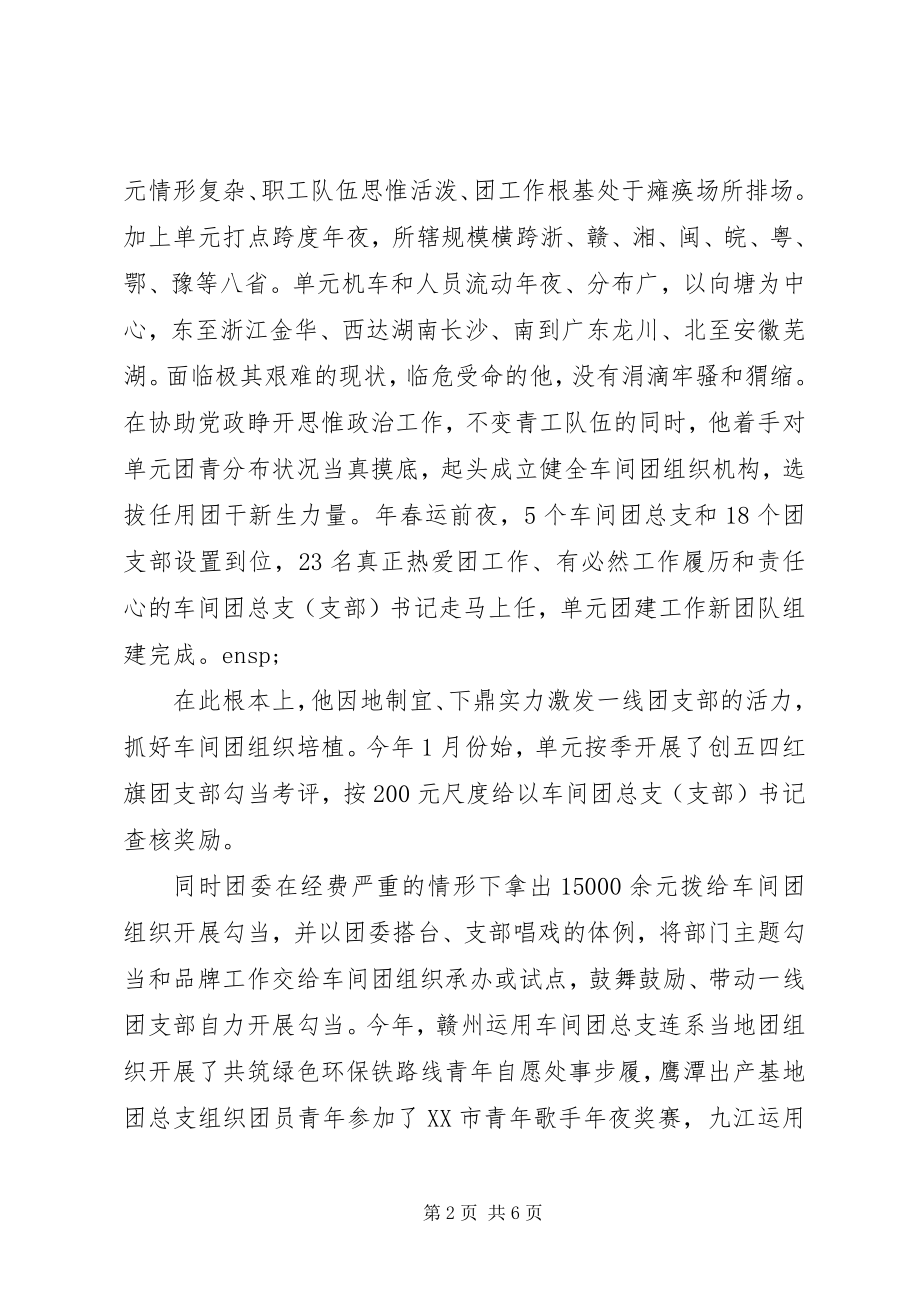 2023年铁路团支部个人先进事迹材料.docx_第2页