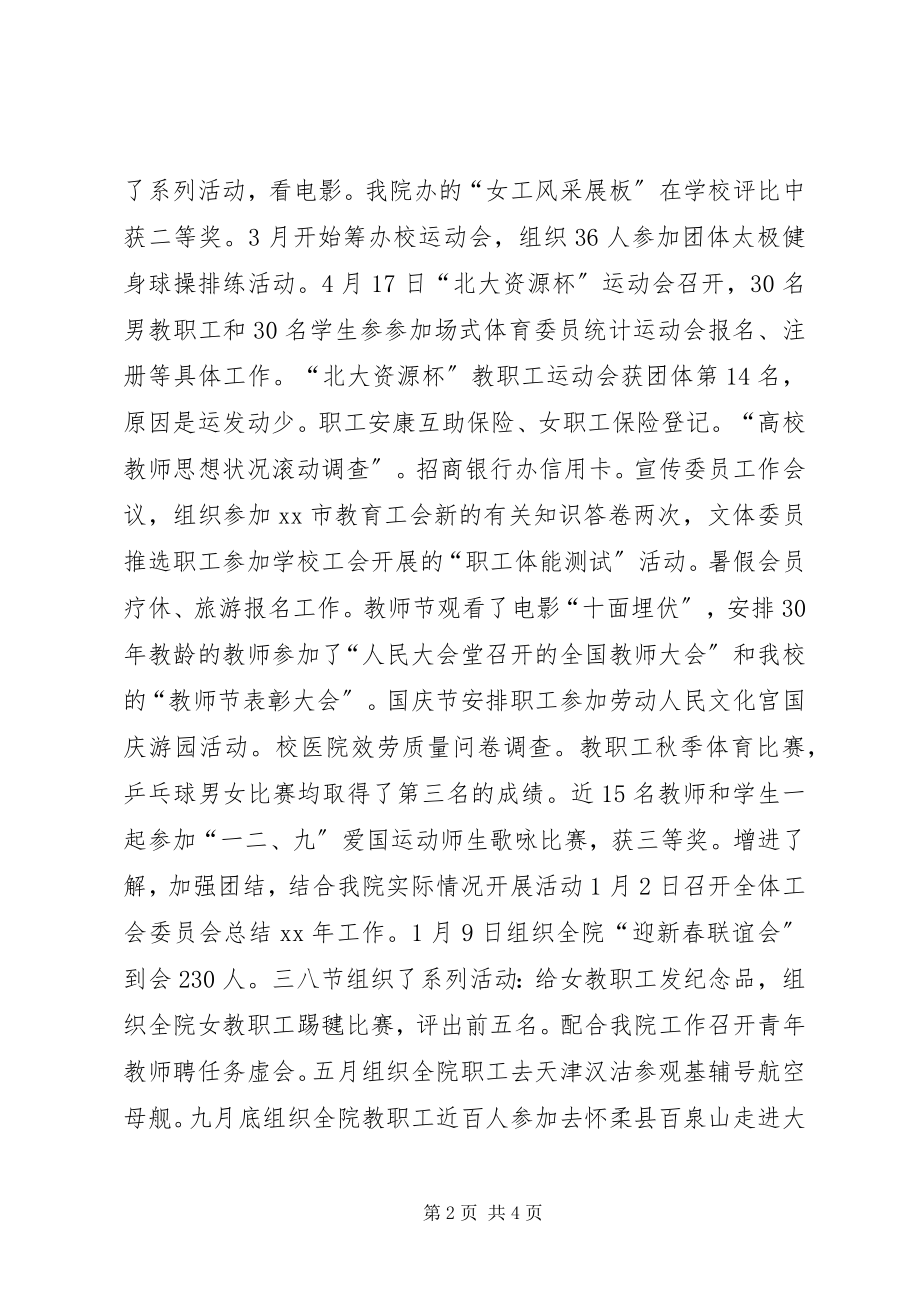 2023年学院工会教代会工作总结.docx_第2页