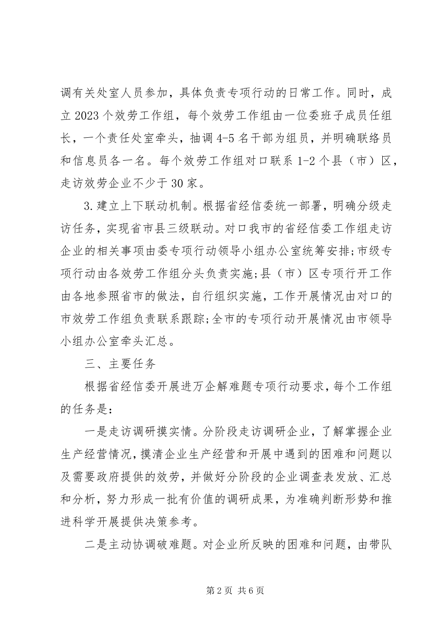 2023年经信委开展“进万企解难题”专项行动实施方案.docx_第2页