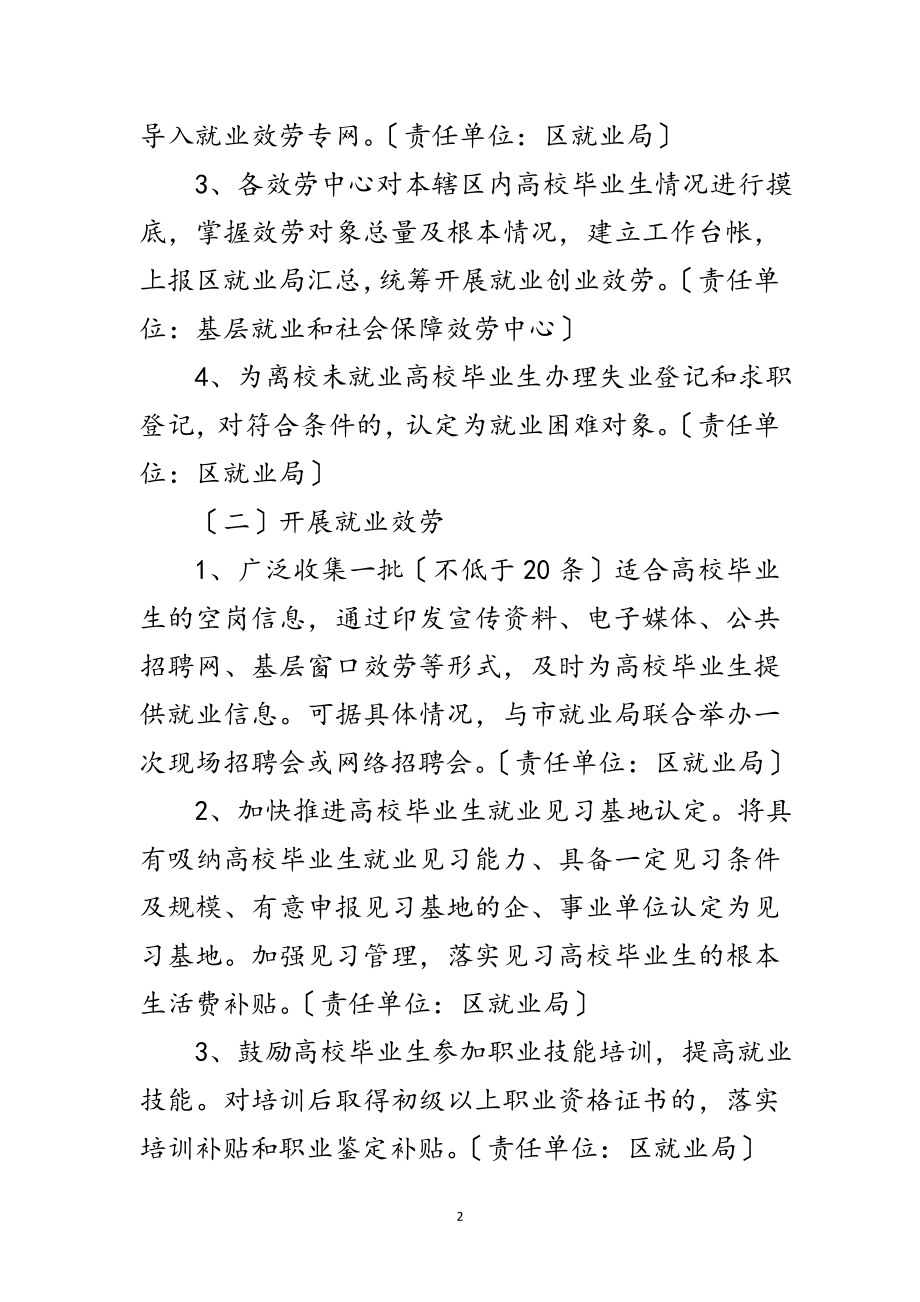 2023年年毕业生就业服务月活动方案范文.doc_第2页