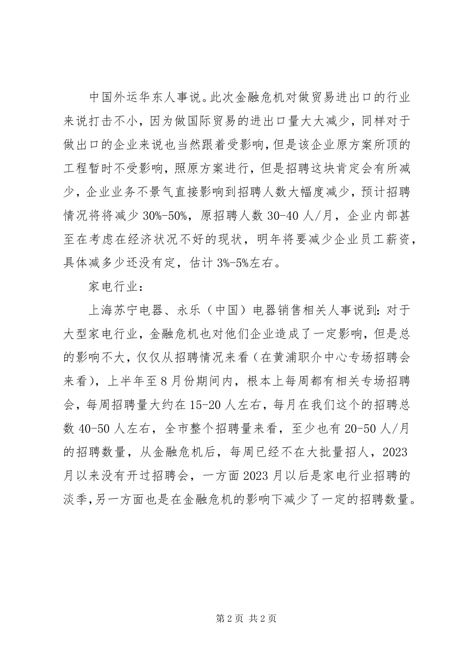 2023年浅谈金融危机对企业的影响.docx_第2页