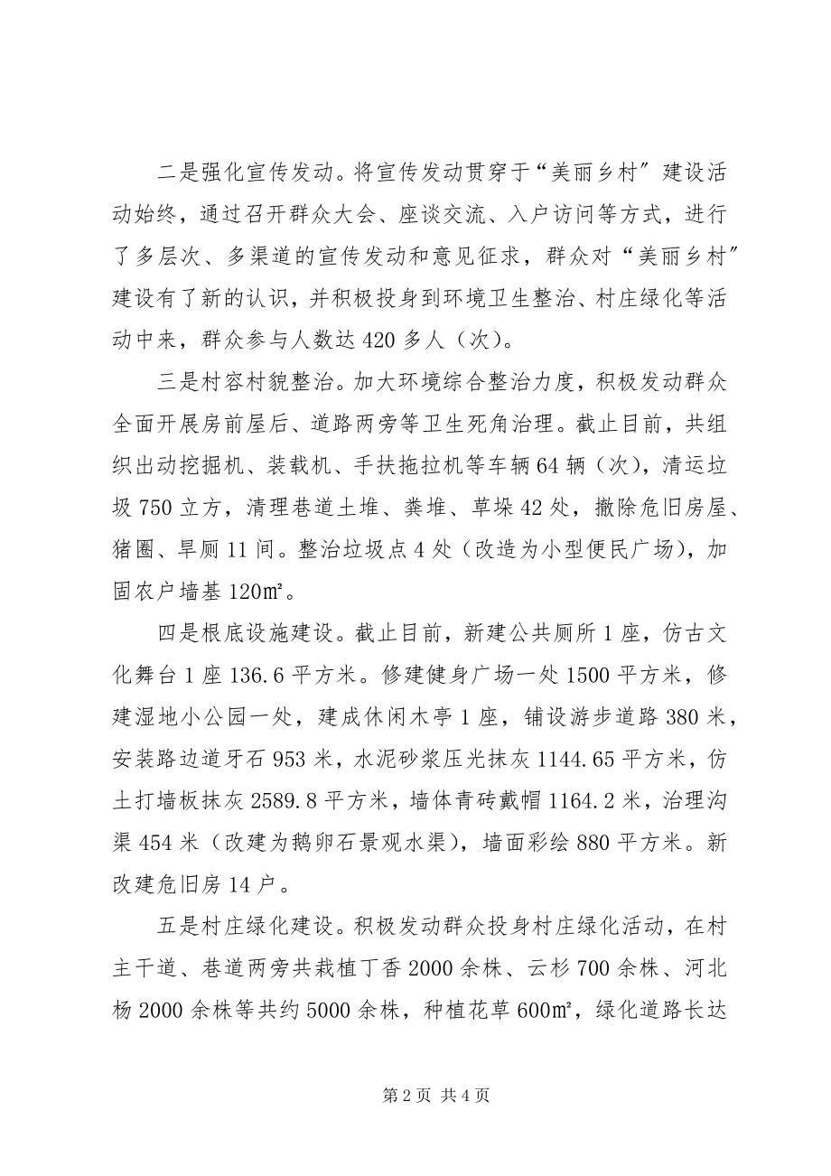 2023年美丽乡村建设简报专题.docx_第2页