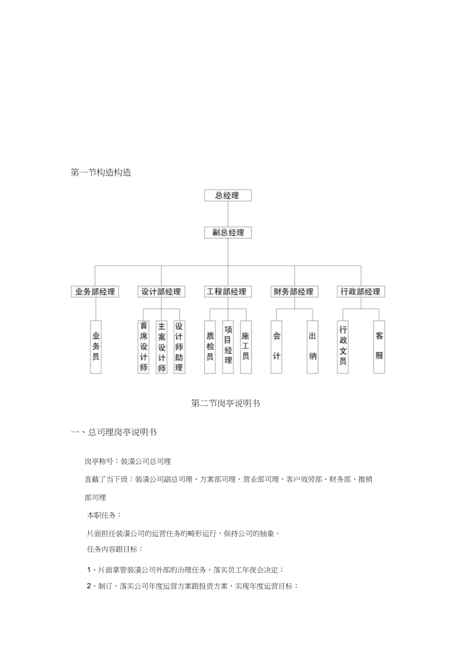 2023年家装公司岗位职责自己辛苦整合的.docx_第1页