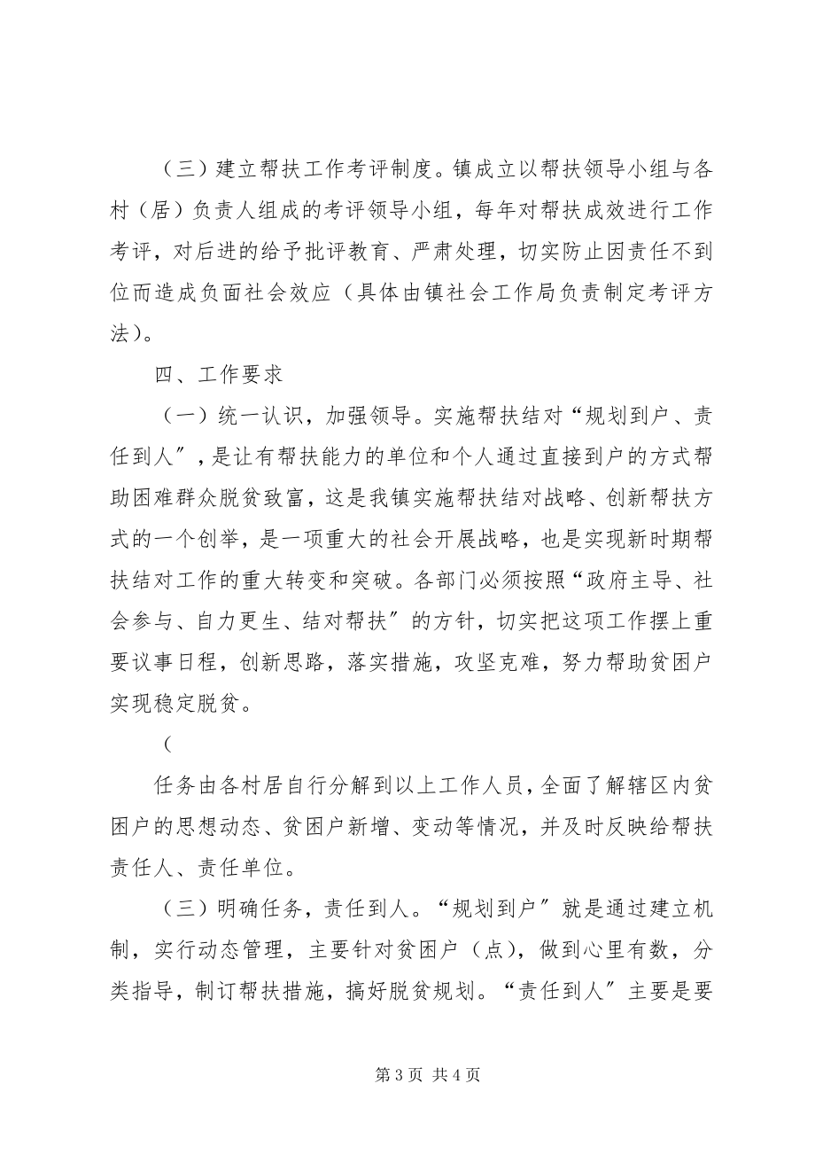 2023年社区帮扶结对活动实施意见.docx_第3页