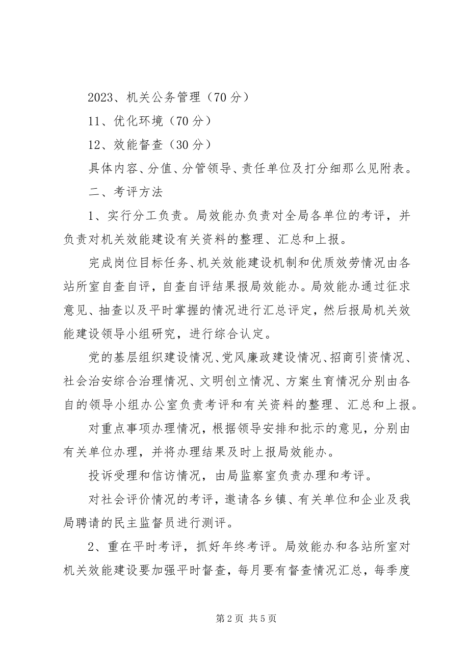 2023年林业局考评指导方案.docx_第2页