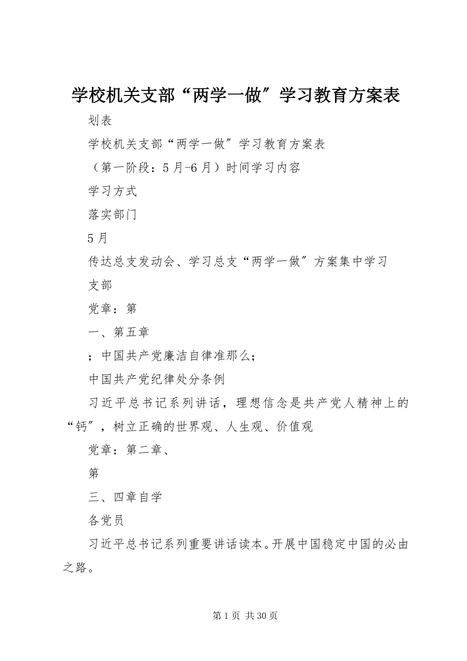 2023年学校机关支部“两学一做”学习教育计划表.docx_第1页