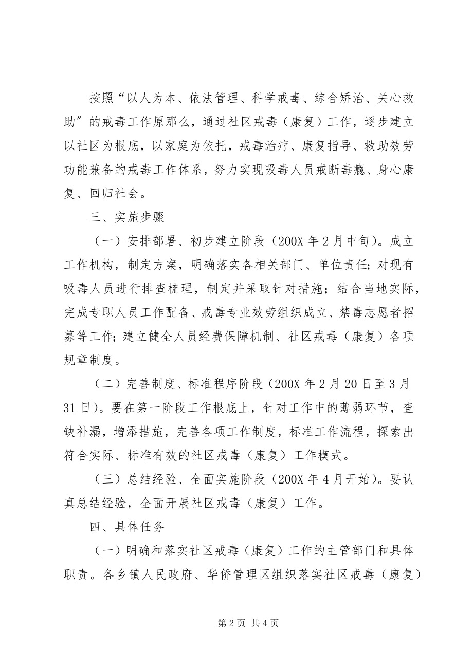 2023年县社区戒毒康复工作实施方案.docx_第2页