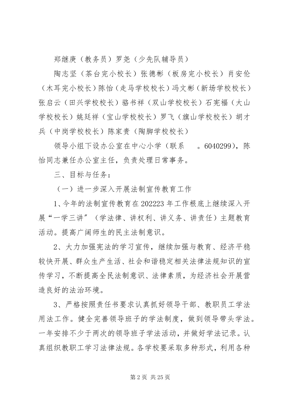 2023年依法治理工作计划.docx_第2页