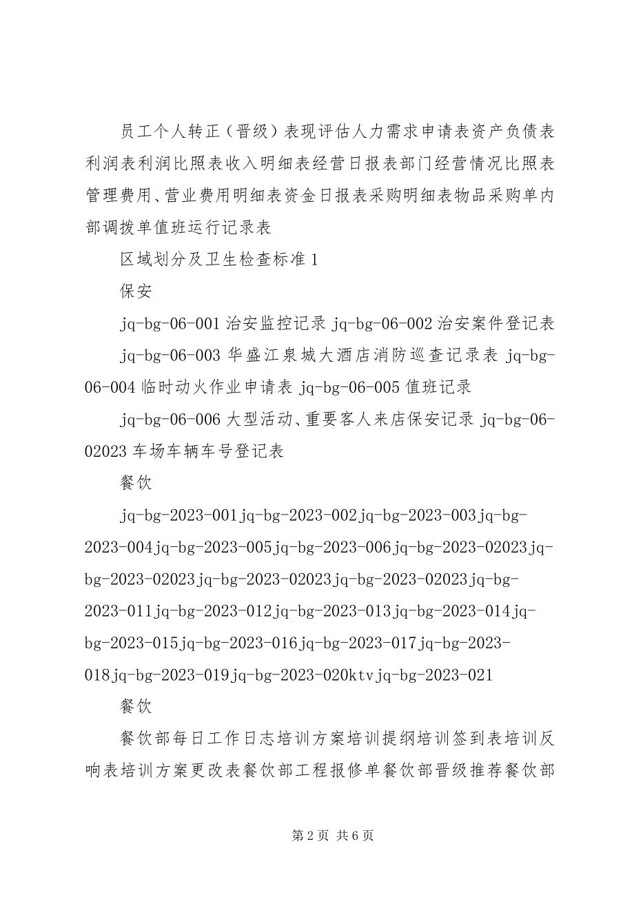 2023年办公室常用表格大全可以修改版新编.docx_第2页