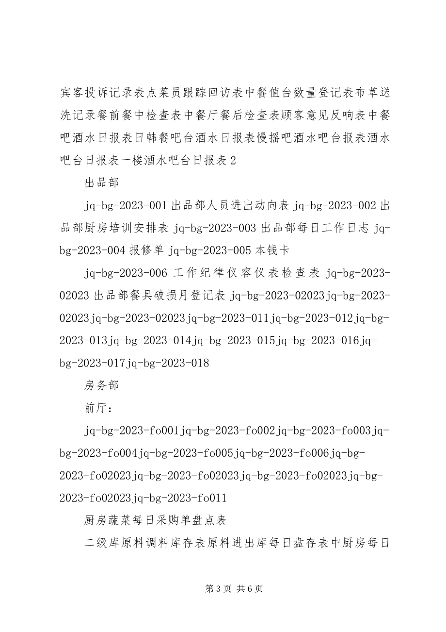 2023年办公室常用表格大全可以修改版新编.docx_第3页