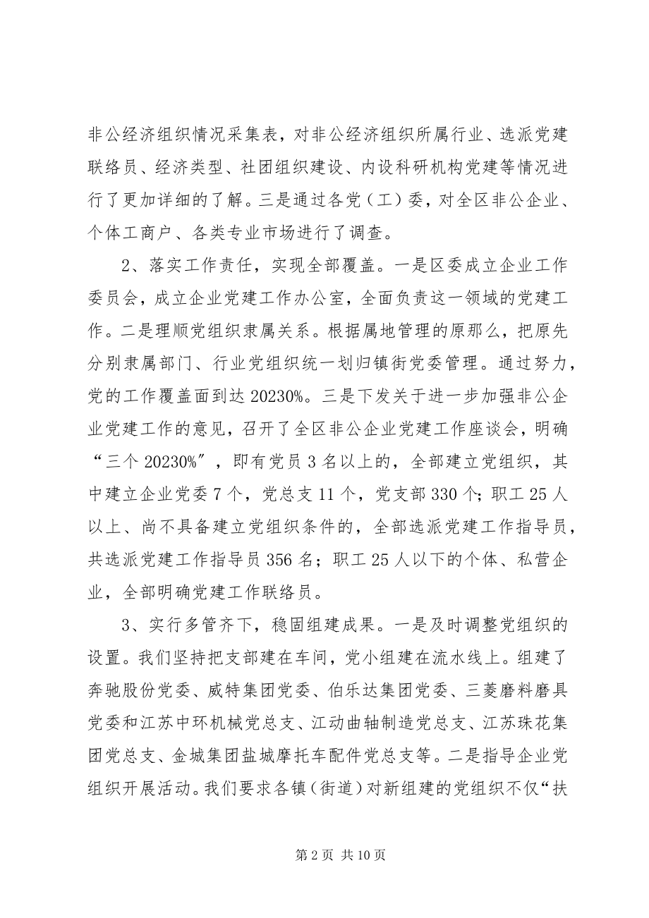 2023年扩大覆盖非公企业党建工作总结.docx_第2页