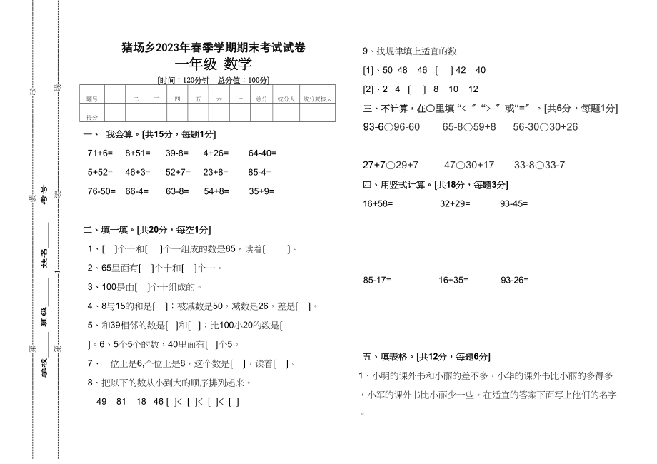 2023年猪场乡一年级数学下册期末考试试卷苏教版.docx_第1页