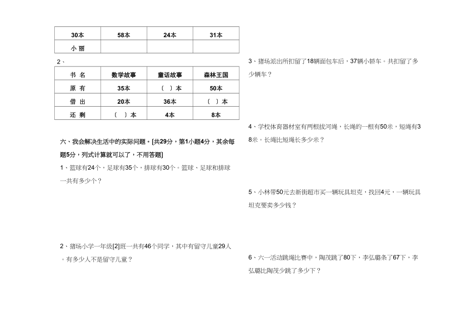 2023年猪场乡一年级数学下册期末考试试卷苏教版.docx_第2页