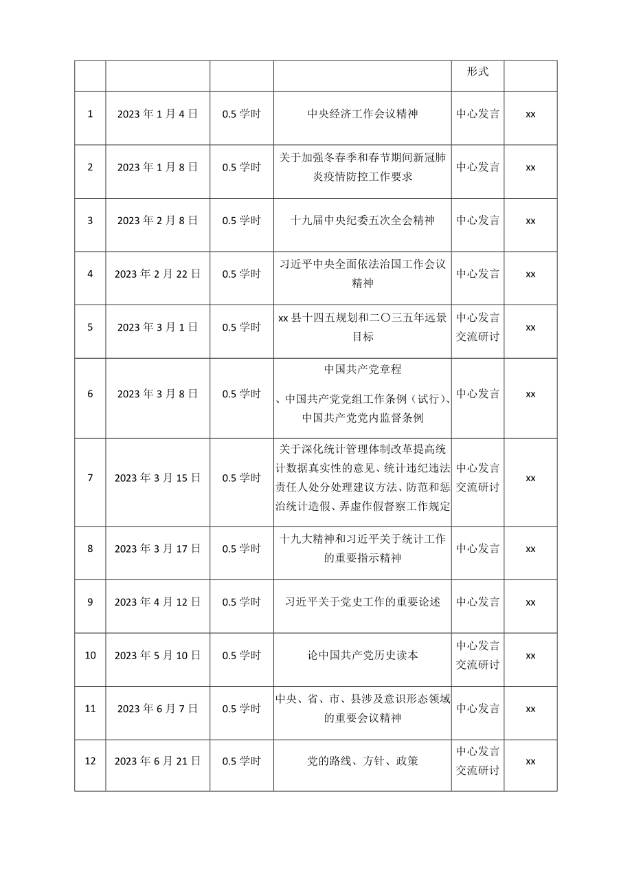 2023年度xx县统计局理论学习中心组学习计划.docx_第3页