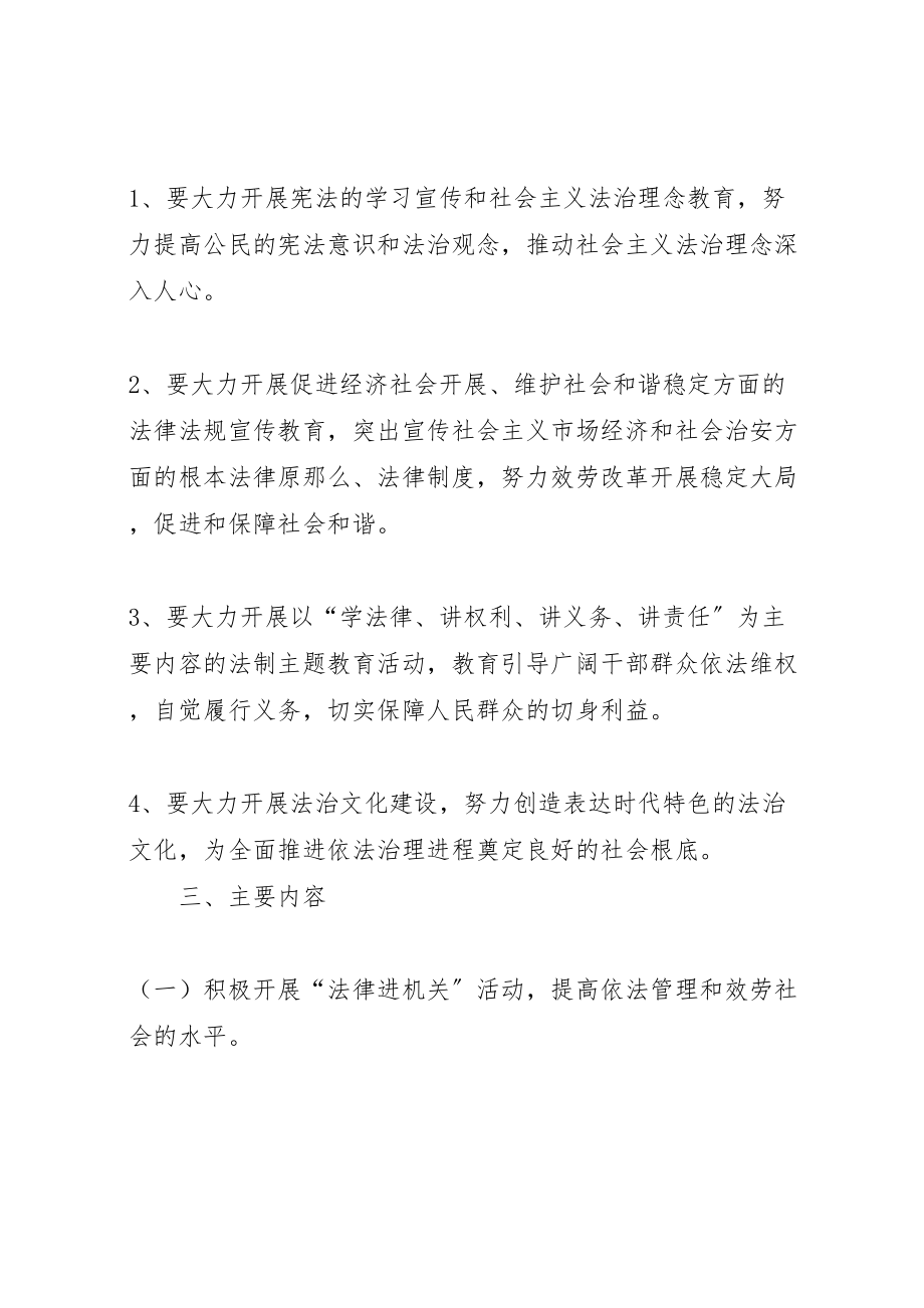 2023年法律六进活动实施方案.doc_第2页