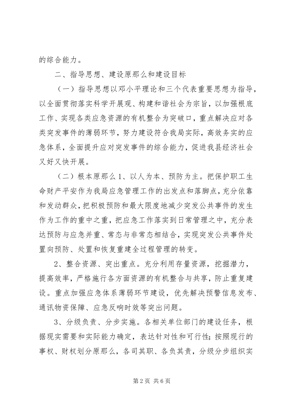 2023年XX县区城乡规划局十二五应急体系建设规划新编.docx_第2页