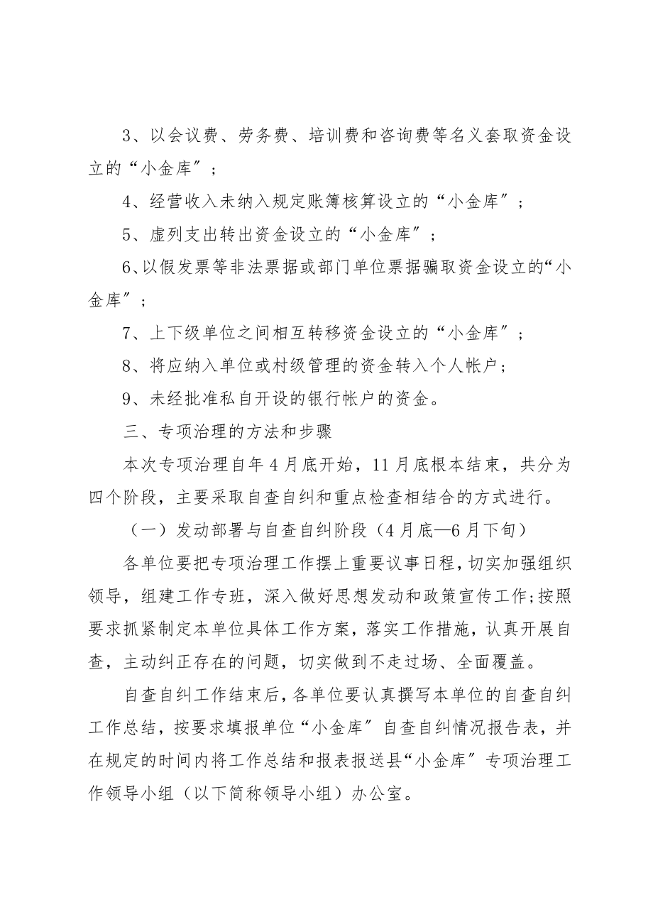 2023年督查室小金库专治实施方案新编.docx_第2页