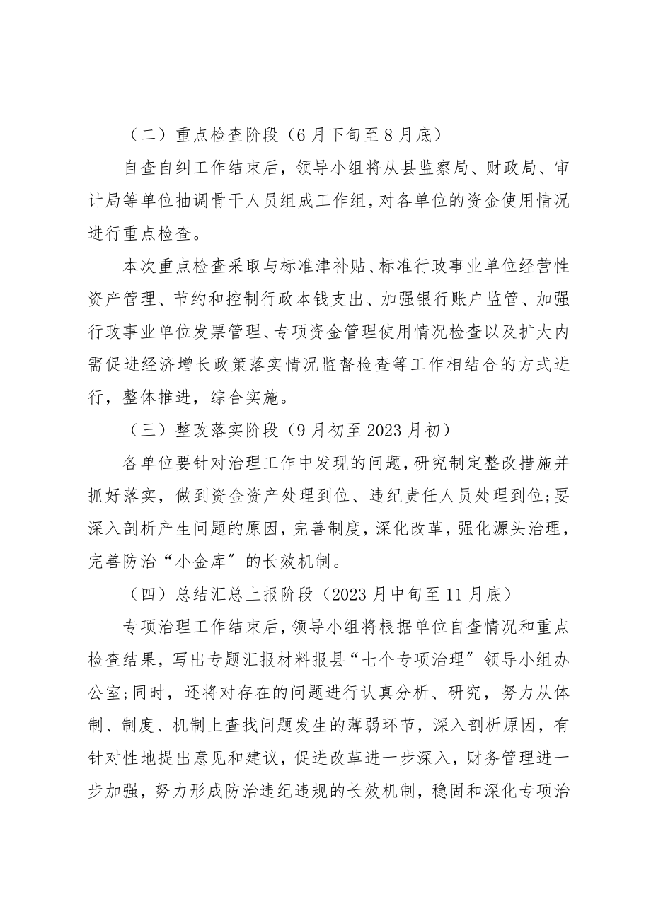 2023年督查室小金库专治实施方案新编.docx_第3页