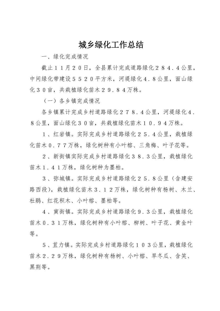 2023年城乡绿化工作总结.docx_第1页