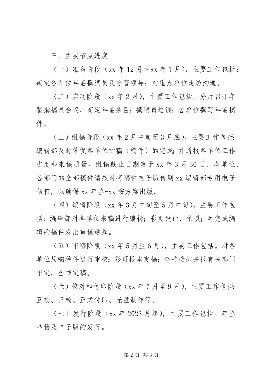 2023年区县做好年鉴编纂工作的意见.docx_第2页