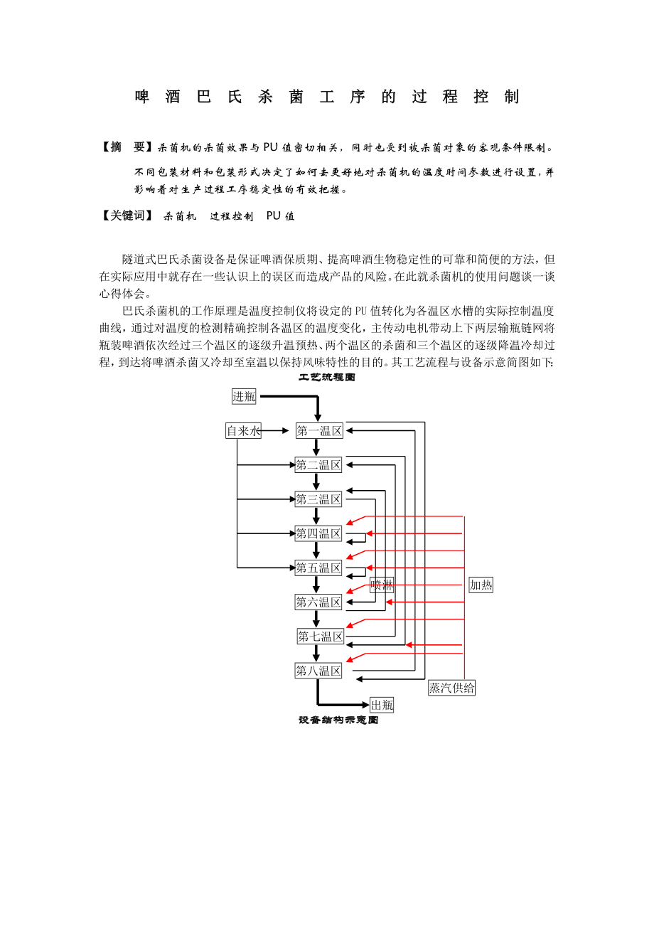 2023年啤酒巴氏杀菌工序的过程控制.doc_第1页