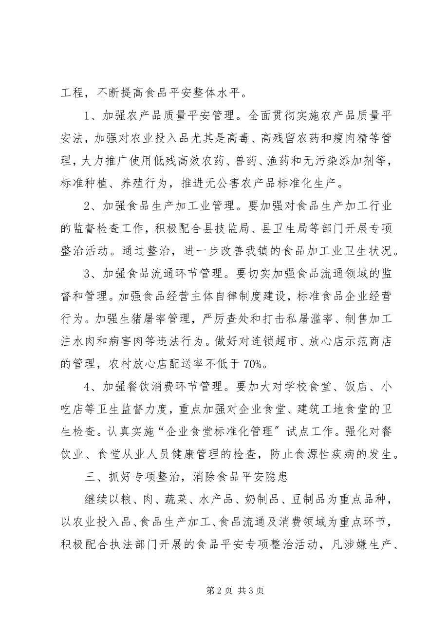 2023年食监局发展监管教育计划.docx_第2页