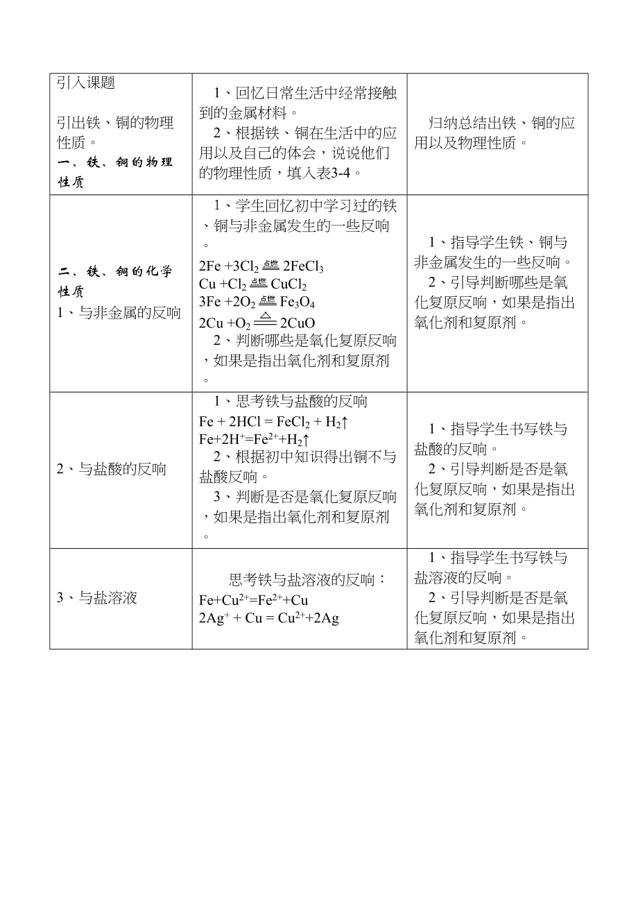 2023年高考化学铁铜及其化合物的应用doc高中化学.docx_第3页